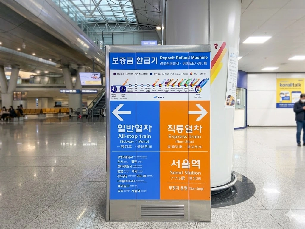 A deposit refund machine and AREX train direction sign at Incheon International Airport
